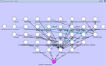 ontology_cctop2.png